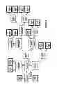 Fig. 11 - Method and Apparatus for Improved Control Over On-Line Reservations of Rental Vehicles