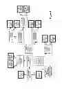 Fig. 12 - Method and Apparatus for Improved Control Over On-Line Reservations of Rental Vehicles