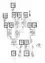 Fig. 14 - Method and Apparatus for Improved Control Over On-Line Reservations of Rental Vehicles