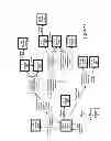 Fig. 15 - Method and Apparatus for Improved Control Over On-Line Reservations of Rental Vehicles