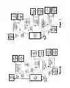Fig. 16 - Method and Apparatus for Improved Control Over On-Line Reservations of Rental Vehicles