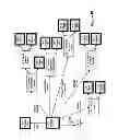 Fig. 17 - Method and Apparatus for Improved Control Over On-Line Reservations of Rental Vehicles
