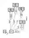 Fig. 18 - Method and Apparatus for Improved Control Over On-Line Reservations of Rental Vehicles