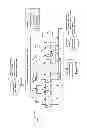 Fig. 27 - Method and Apparatus for Improved Control Over On-Line Reservations of Rental Vehicles