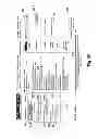Fig. 35 - Method and Apparatus for Improved Control Over On-Line Reservations of Rental Vehicles
