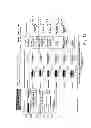 Fig. 37 - Method and Apparatus for Improved Control Over On-Line Reservations of Rental Vehicles