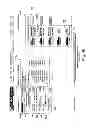 Fig. 41 - Method and Apparatus for Improved Control Over On-Line Reservations of Rental Vehicles