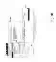 Fig. 56 - Method and Apparatus for Improved Control Over On-Line Reservations of Rental Vehicles