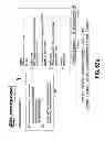 Fig. 59 - Method and Apparatus for Improved Control Over On-Line Reservations of Rental Vehicles