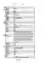 Fig. 70 - Method and Apparatus for Improved Control Over On-Line Reservations of Rental Vehicles