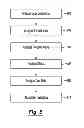 Fig. 06 - Method and Apparatus for Computer Based Process Monitoring and Control