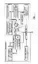 Fig. 02 - Meal planning and coupon dispensing
