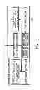 Fig. 03 - Meal planning and coupon dispensing
