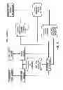 Fig. 07 - Meal planning and coupon dispensing