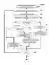 Fig. 07 - SYSTEMS AND METHODS FOR ADMINISTERING MERCHANT REWARDS TO PURCHASERS WHO INCREASE SPENDING AT PARTICIPATING MERCHANTS