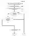 Fig. 22 - SYSTEMS AND METHODS FOR ADMINISTERING MERCHANT REWARDS TO PURCHASERS WHO INCREASE SPENDING AT PARTICIPATING MERCHANTS