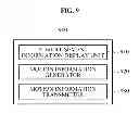 Fig. 09 - SYSTEM AND METHOD FOR PROVIDING ADVERTISEMENT BASED ON MOTION OF MOBILE TERMINAL