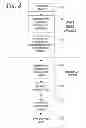 Fig. 08 - REAL TIME INTEGRATED SHOPPING SERVICE