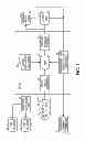 Fig. 02 - Automated listing management