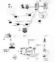 Fig. 02 - System and method for distributing media content