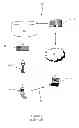 Fig. 02 - Identity Verification System Using Network Initiated USSD