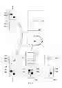 Fig. 02 - Content aggregation