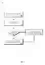 Fig. 09 - Content aggregation