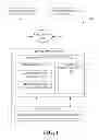 Fig. 02 - Rule-based determination and validation in business object processing