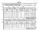 Fig. 09 - CASH FLOW RATING SYSTEM