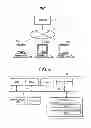 Fig. 02 - Content Management Apparatus