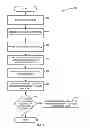 Fig. 07 - Automated observational decision tree classifier