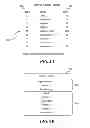 Fig. 09 - Fast index with supplemental store