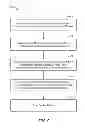 Fig. 08 - Systems and methods for merging source records in accordance with survivorship rules