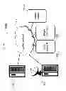 Fig. 02 - Systems and Methods for Online Ad Hoc Matching
