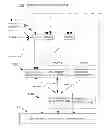 Fig. 01 - Network event management