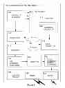 Fig. 06 - Network event management