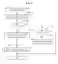 Fig. 07 - In-Vehicle Data Relay Device and Vehicle Control System