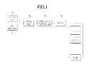 Fig. 02 - Method of restoring configuration of profibus and profibus network system