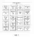 Fig. 09 - Writing cached data forward on read