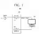 Fig. 02 - Electronic apparatus with a safe conditional access system (CAS) and control method thereof