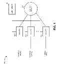 Fig. 02 - Identifying unallocated memory segments