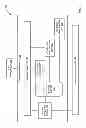 Fig. 02 - Generating a runtime framework