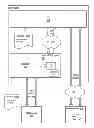 Fig. 01 - Methods and apparatus for integrating digital rights management (DRM) systems with native HTTP live streaming
