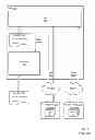 Fig. 02 - Methods and apparatus for integrating digital rights management (DRM) systems with native HTTP live streaming