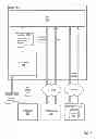 Fig. 08 - Methods and apparatus for integrating digital rights management (DRM) systems with native HTTP live streaming