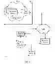 Fig. 02 - System and method of protecting data on a communication device