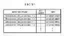 Fig. 09 - Data processing device