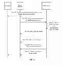 Fig. 06 - Method, apparatus and system for sending and receiving a media stream