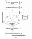 Fig. 07 - Method, apparatus and system for sending and receiving a media stream