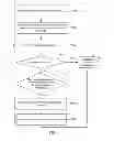 Fig. 09 - Method, apparatus and system for sending and receiving a media stream